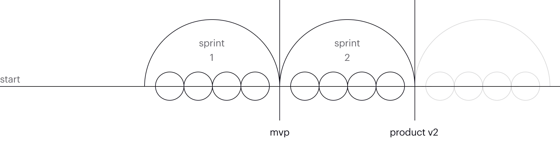 /images/work_formats/flexible-format.webp