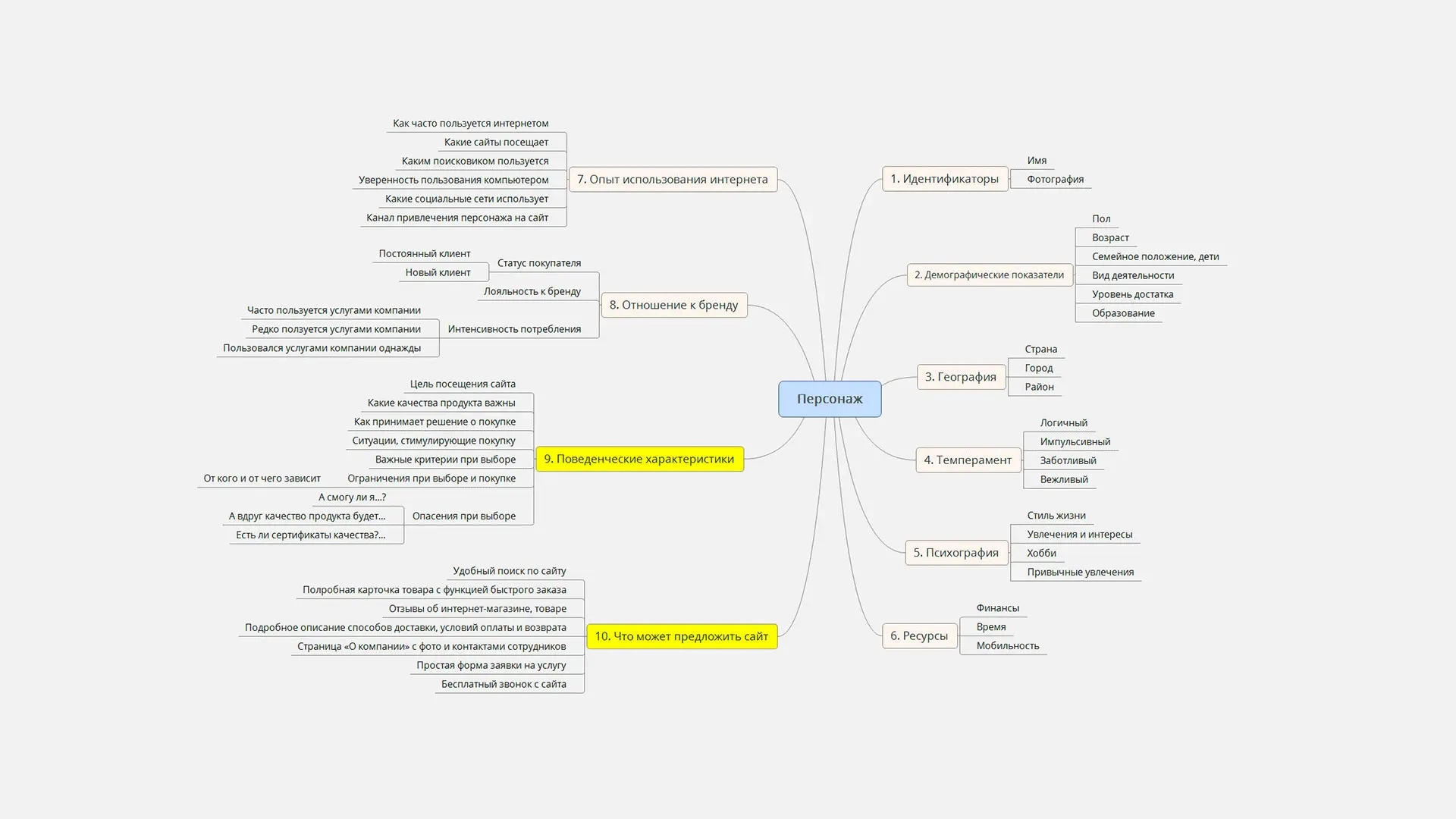 8695c783c099106990c0b200eea360a4