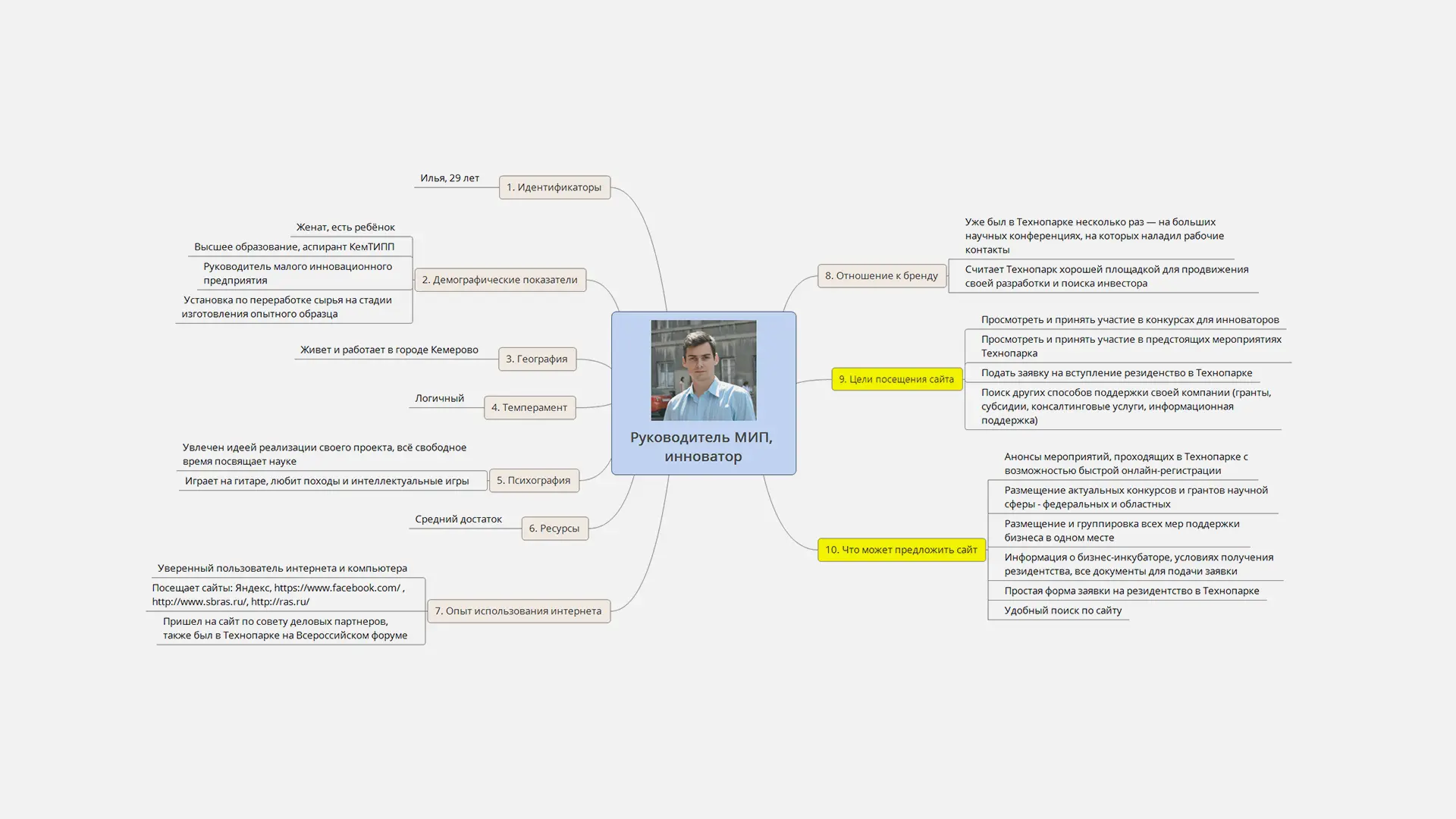 b696b04503f7454eaa6b3ac5c4314357