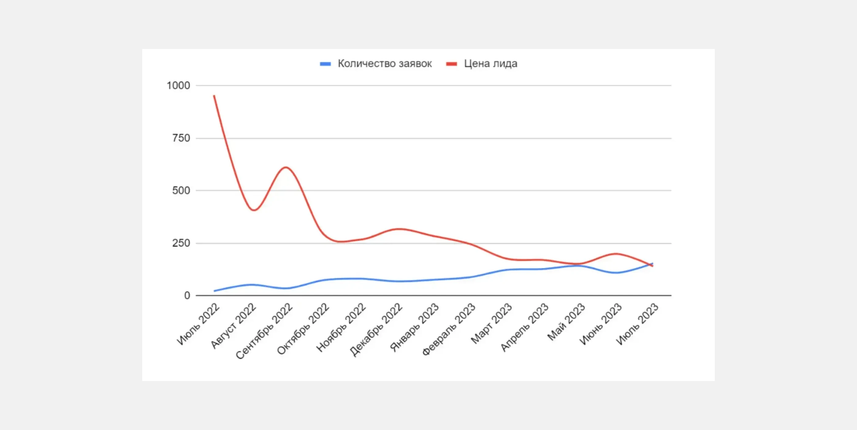 253e691da8e849bd5d2a405a2ccd5f83