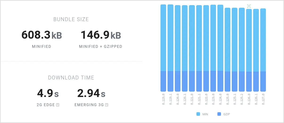 42cc28479e95ea03e281ca95699743b5