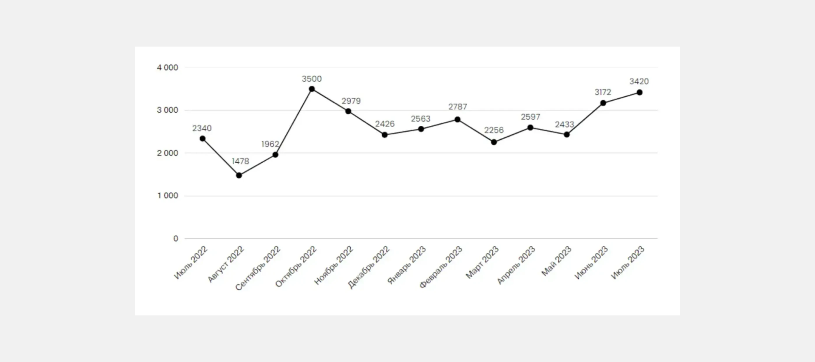 88acf2f94498c31870285a66ba2614ea