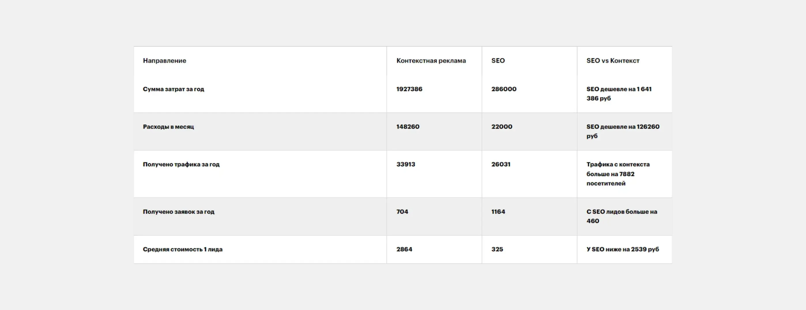 b1a170ecf07746ec2196828dfa3e1552