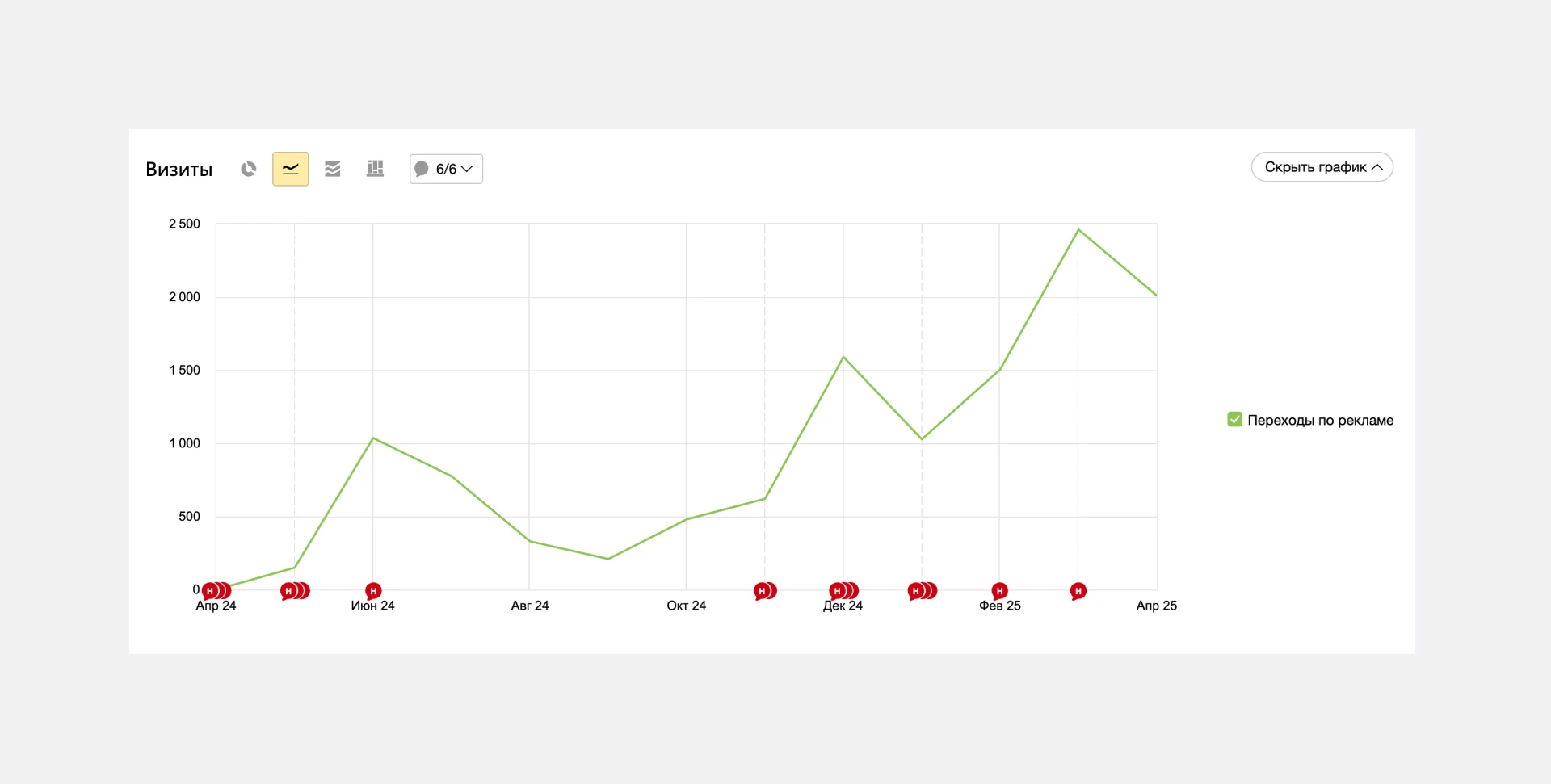 c46722427432b6f5e26783f2e96ecf6f-1