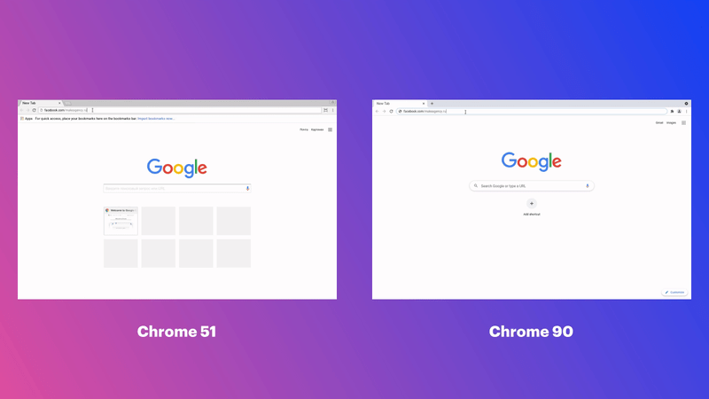 Сравнение скорости загрузки страницы в Chrome версий 51 и 90